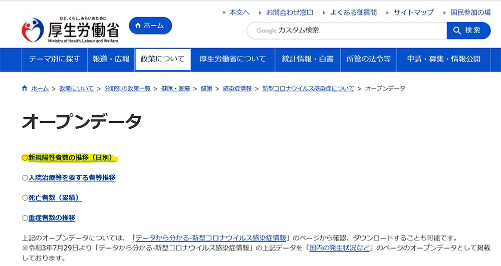 厚生労働省がオープンデータとして公開している、新型コロナウイルス感染症の新規陽性者数の推移（日別）
