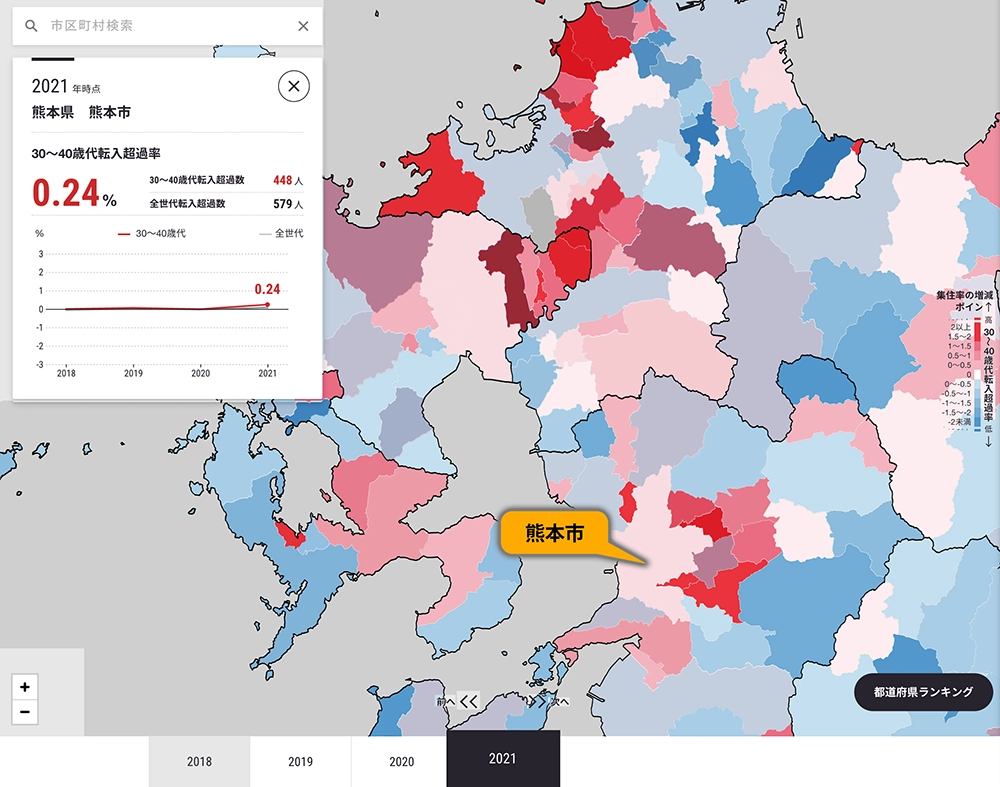 地図で見るコンパクトシティー化と子育て世代の流出入– 熊本市