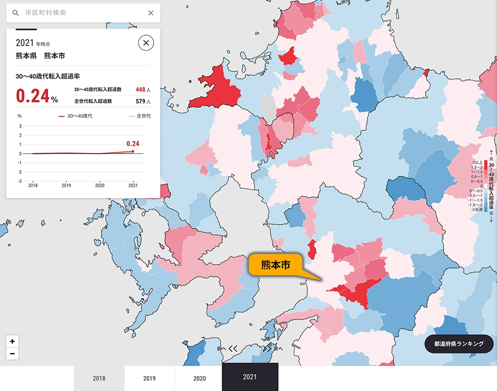 地図で見るコンパクトシティー化と子育て世代の流出入– 熊本市