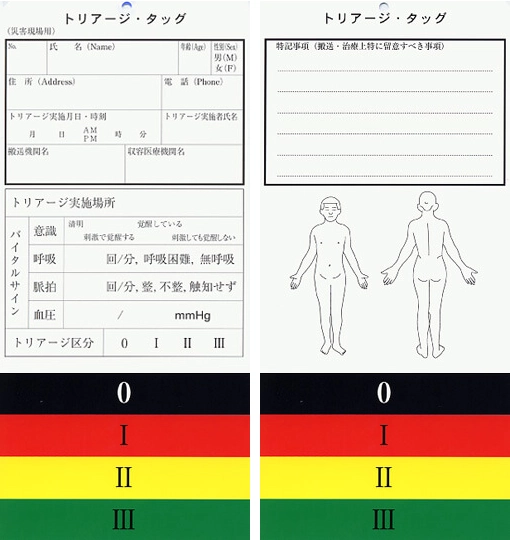 患者の状態を色と記号で識別するトリアージタグ